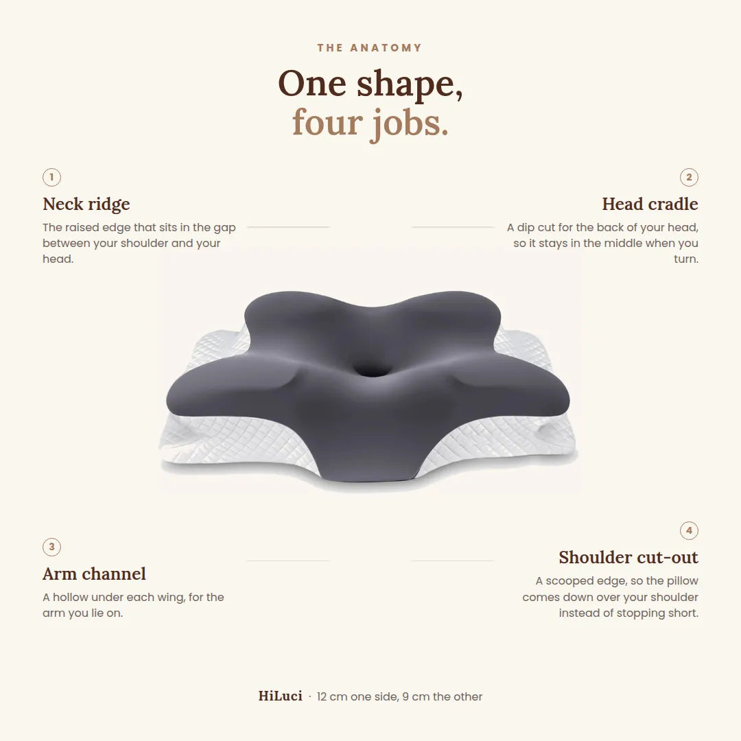 Contour Memory Foam Pillow — Two Heights in One