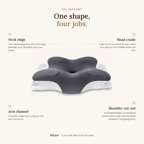 Contour Memory Foam Pillow — Two Heights in One