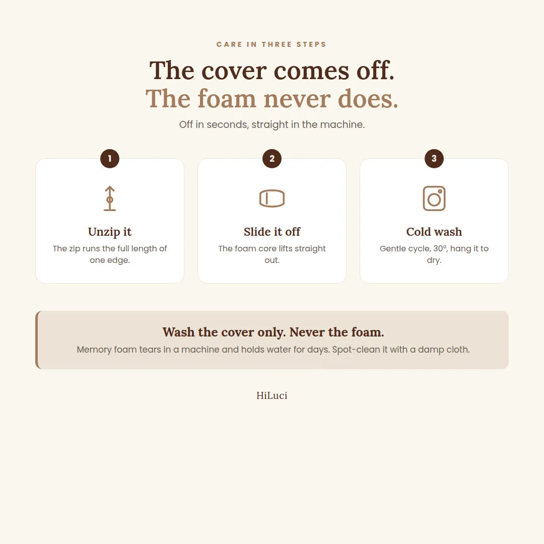 Contour Memory Foam Pillow — Two Heights in One