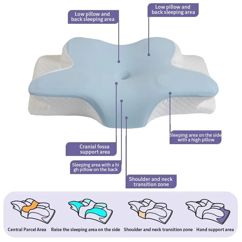 Butterfly Cervical Pillow — Memory Foam Neck Support