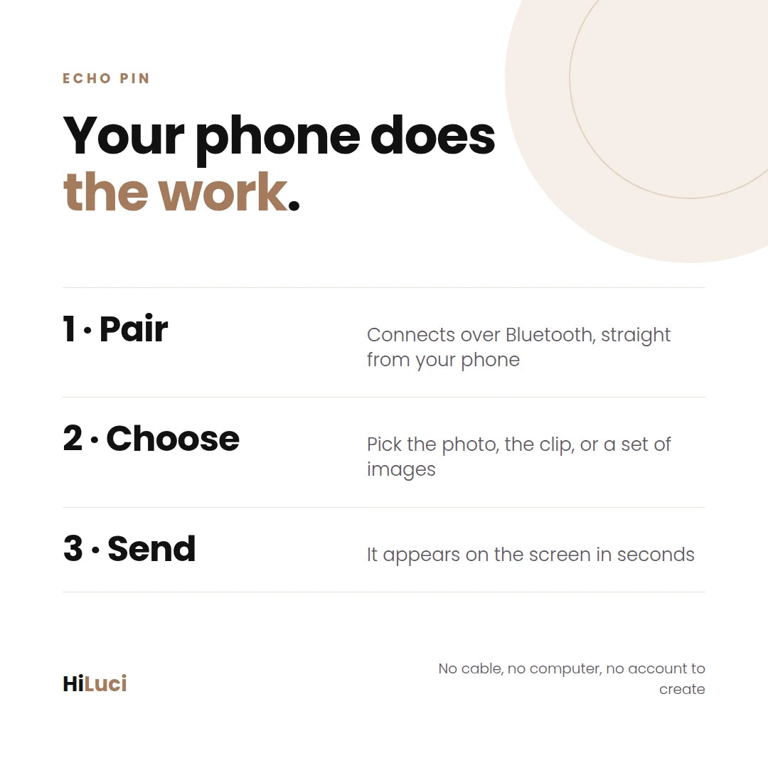 Echo Pin — Digital Keepsake Display for Scan Photos